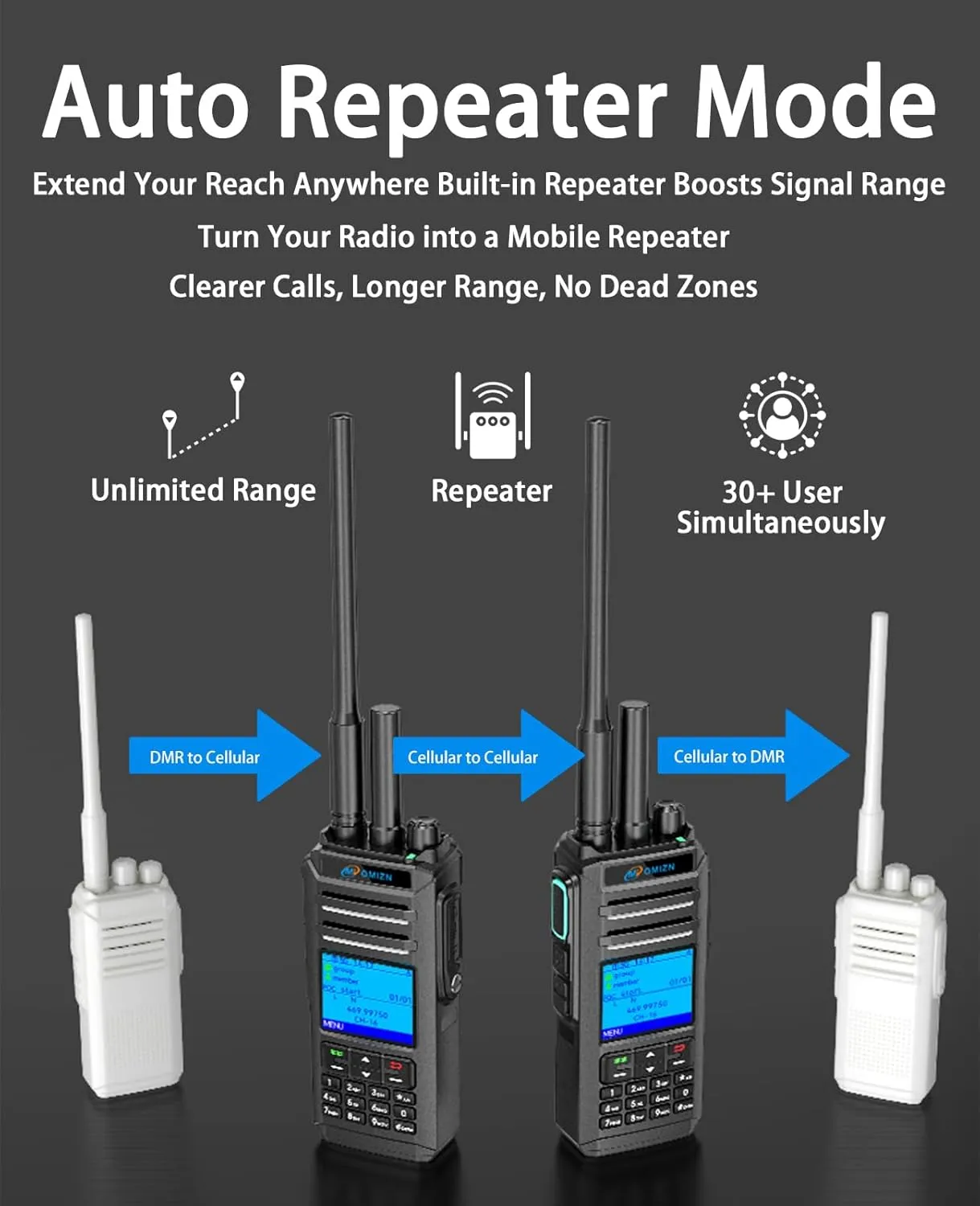 X4 Dual Mode UHF/Cellular Network Walkie Talkie with SIM Card, Unlimited Range Two Way Radio with AES256 SMS Talke Alias IP68 10W Repeater Ham Radio, 1 Pack