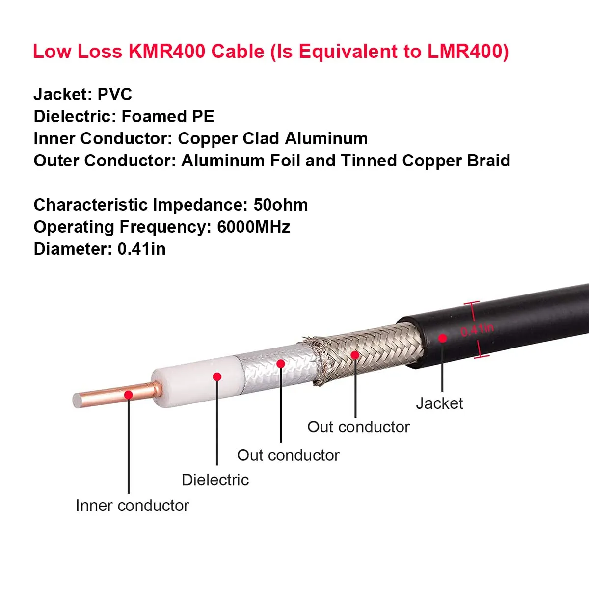 XRDS -RF KMR400 SMA to N Cable 6ft, N-Male to SMA-Male Connector Low Loss Extension Cable 50 Ohm SMA Cable for 3G/4G/5G/LTE/ADS-B/Ham/GPS/WiFi/RF Radio to Antenna Use