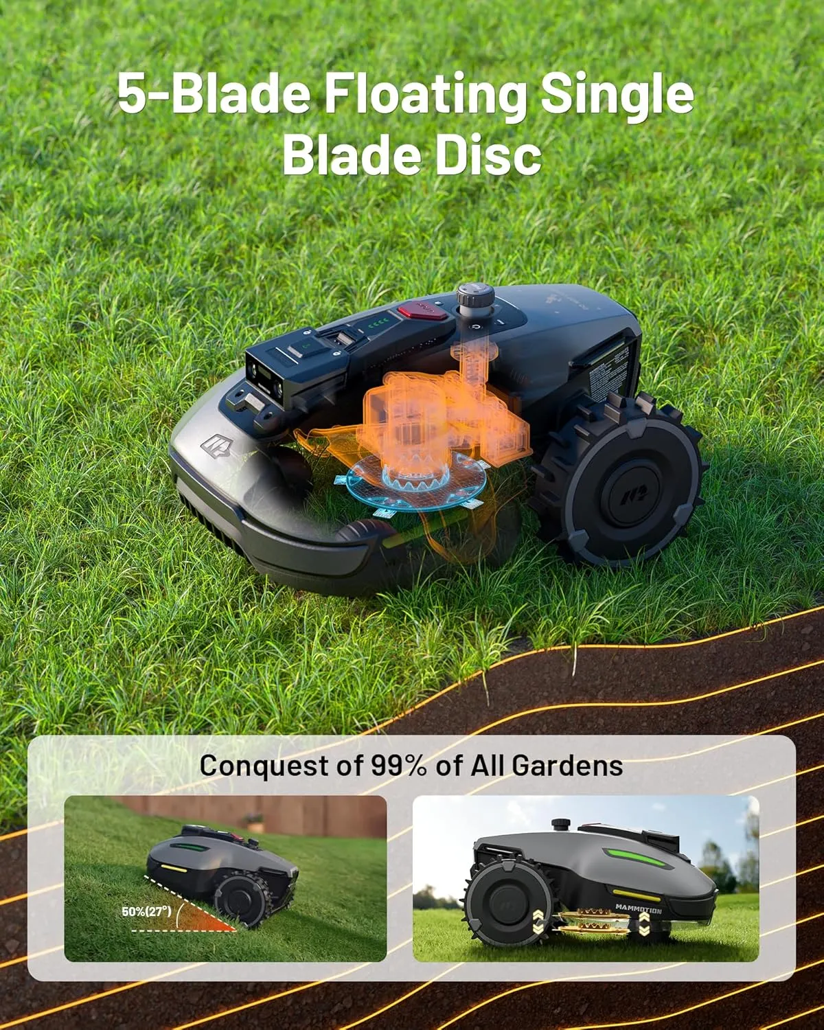 YUKA Mini 500H Robotic Lawn Mower Reception 0.12 Acre, Max. 0.17 Acre, Ultrasense AI Vision  RTK Positioning, Auto Mapping, App Control, 50% Slope, Cutting Height 2''~3.5'', 15 Mowing Zones